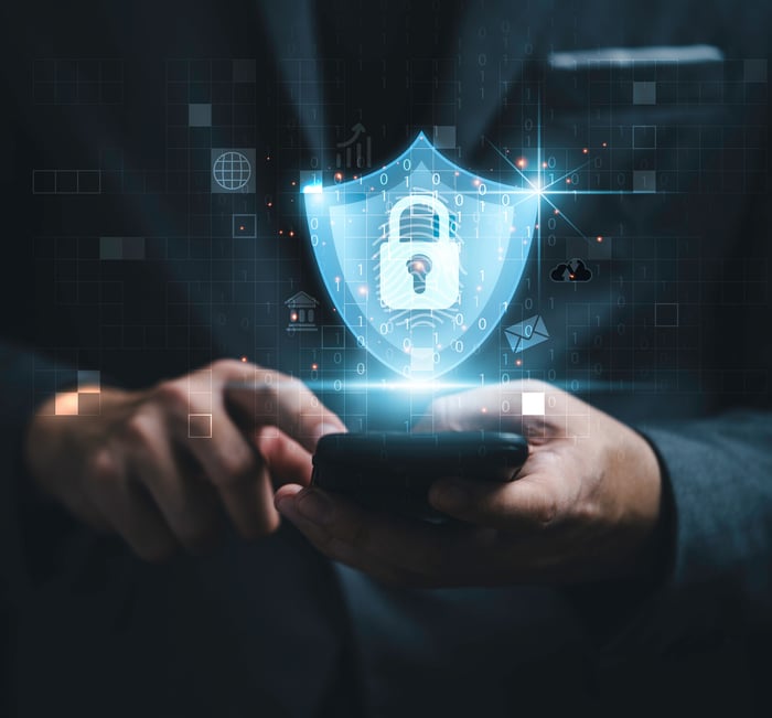 Integrated Risk Management