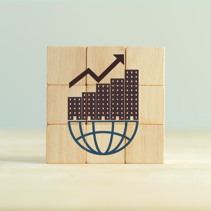 Scalable solutions for every business