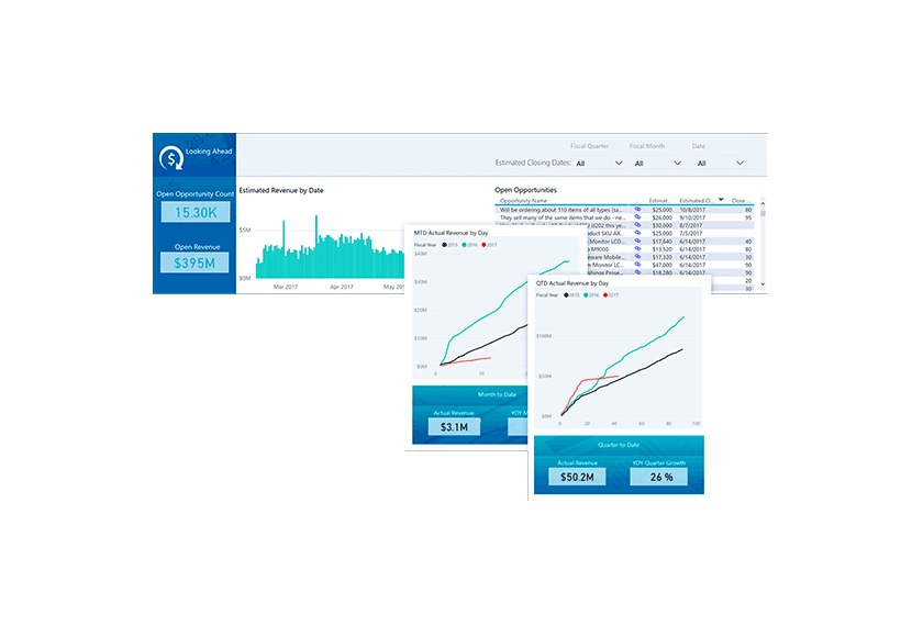 Accelerate Sales Performance with Microsoft Dynamics 365 Sales Accelerate sales performance with Microsoft Dynamics 365 Sales