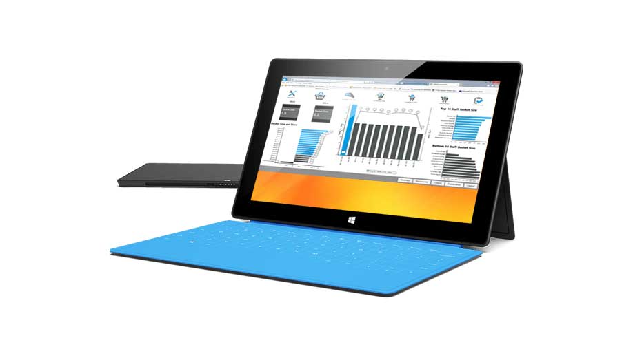 Combining the Power of Microsoft Dynamics 365 and LS Retail to Transform your Retail Operations Combining the Power of Microsoft Dynamics 365 and LS Retail to Transform your Retail Operations