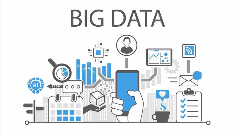 How Big Data is Transforming the Retail Sector | Dynavics