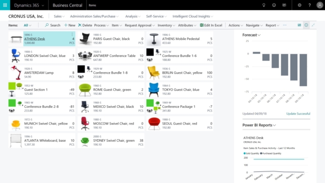 Dynamics-365-businesscentral-commerce