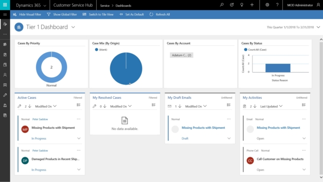 BusinessCentral-screenshot-dashboard